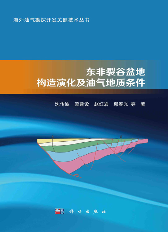 东非裂谷盆地构造演化及油气地质条件