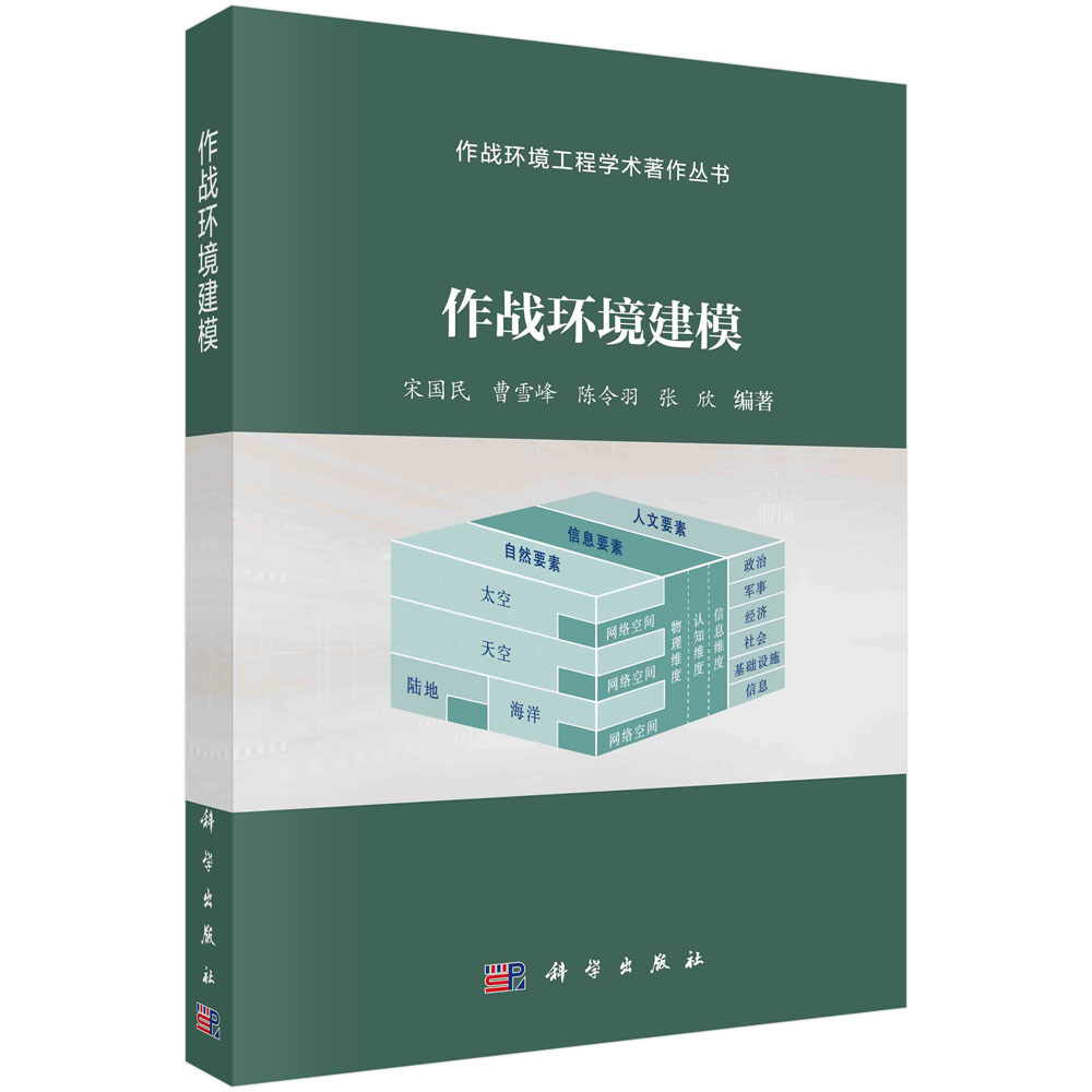 作战环境建模