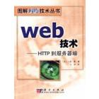 Web技术—HTTP到服务器端